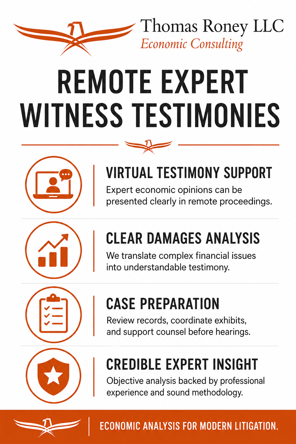 Remote Expert Witness Testimonies Attorney Infographic