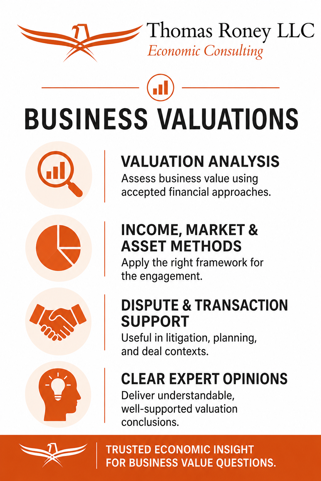 Business Valuations Attorney Infographic