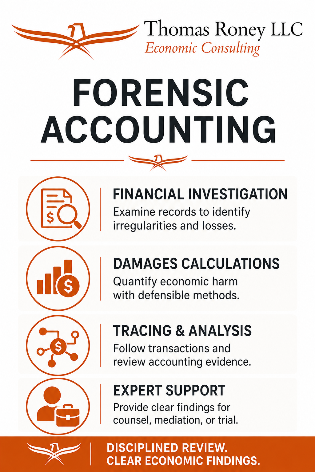 Forensic Accounting Attorney Infographic