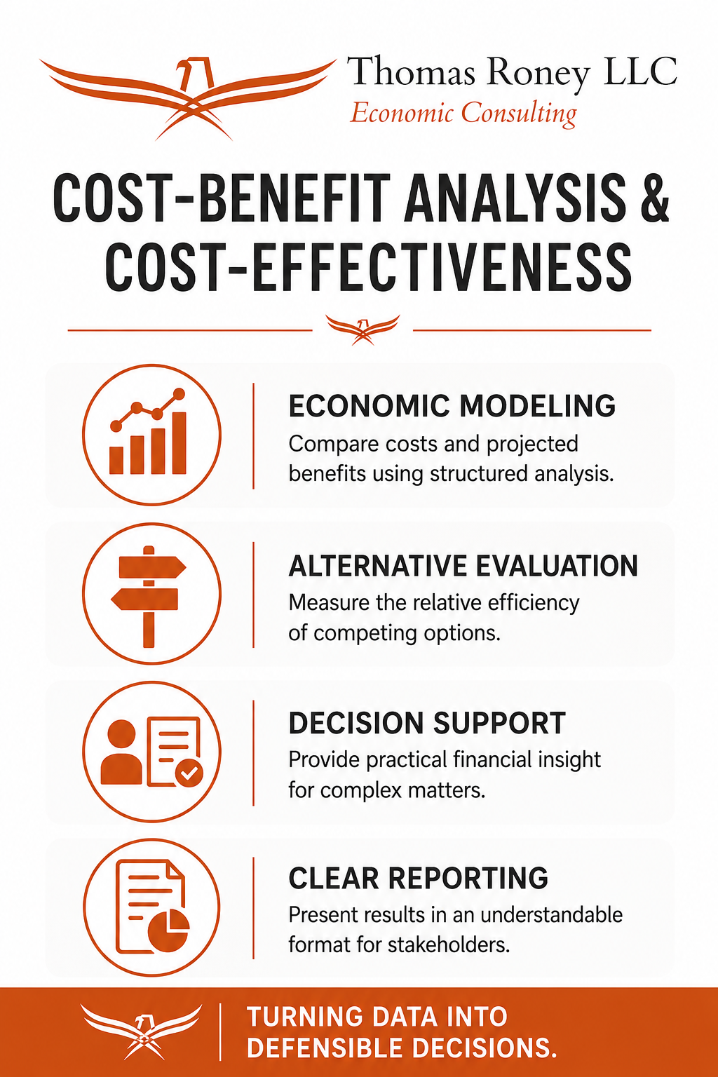 Cost Benefit Analysis and Cost Effectiveness Attorney Infographic