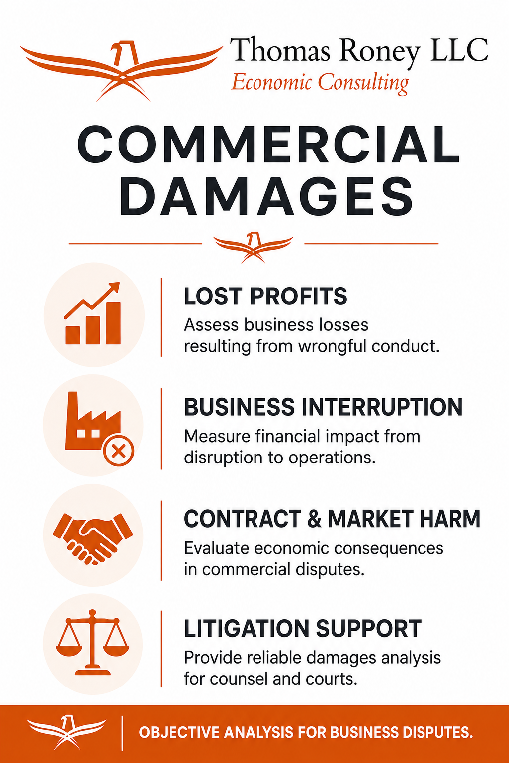 Commercial Damages Attorney Infographic