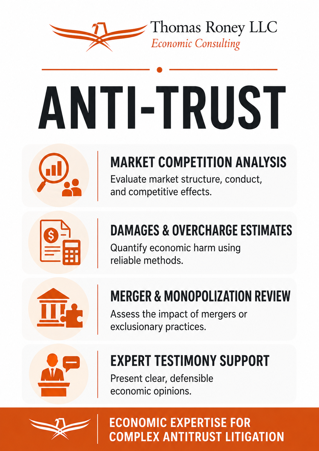 Anti-trust Attorney Infographic